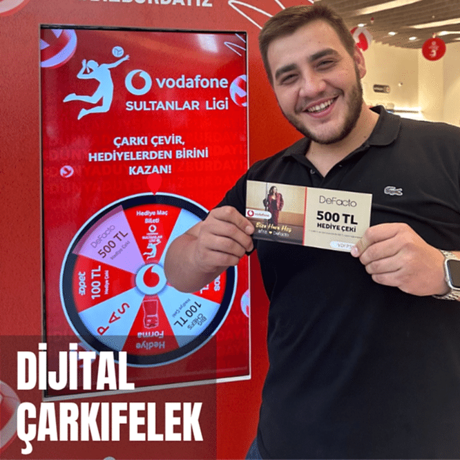 Dijital Çarkıfelek Aktivitesi 